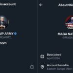 MAGA
